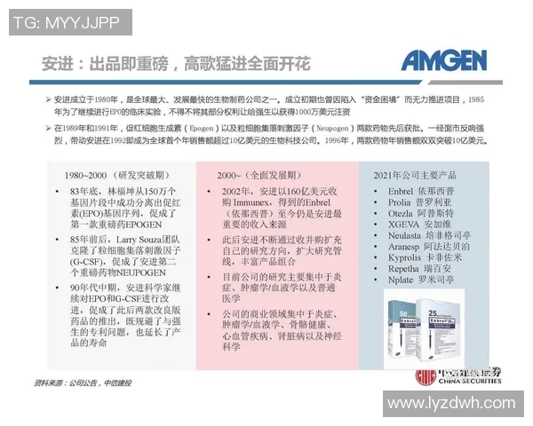 重磅专题:探讨FPX在控制领域的创新与变革之路 重磅专题:探讨FPX在控制领域的创新与变革之路