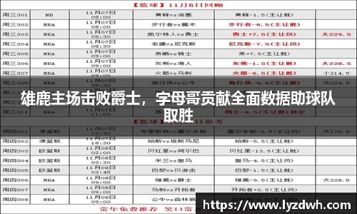 雄鹿主场击败爵士，字母哥贡献全面数据助球队取胜
